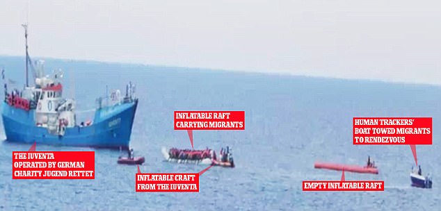 Bilde fra spanere viser menneskesmuglere eskortere båter med «flyktninger» før de blir plukket opp av Klemps båt.